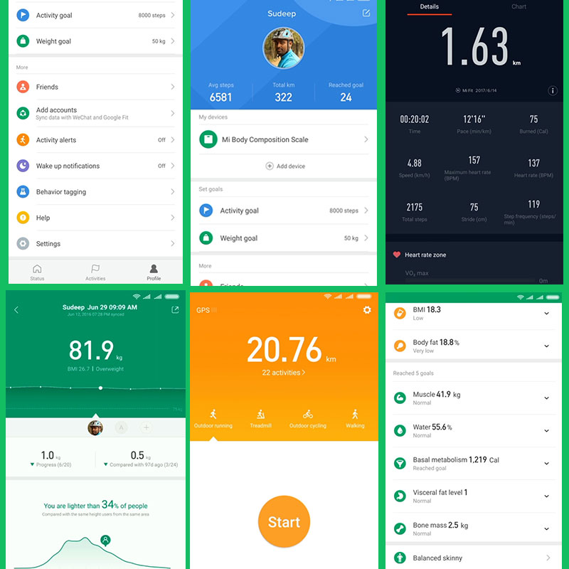 Смарт кантар Mi Body Composition Scale 2 Global